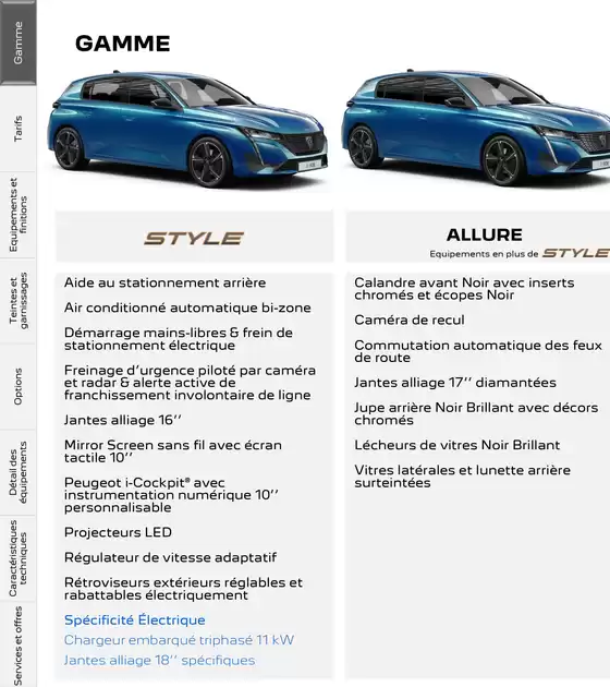 Peugeot 308