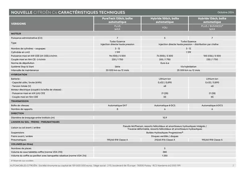 Catalogue Citroën