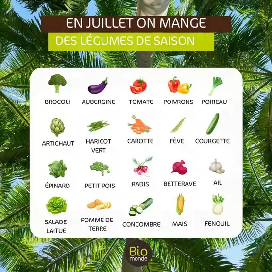 Juillet fruits & legumes