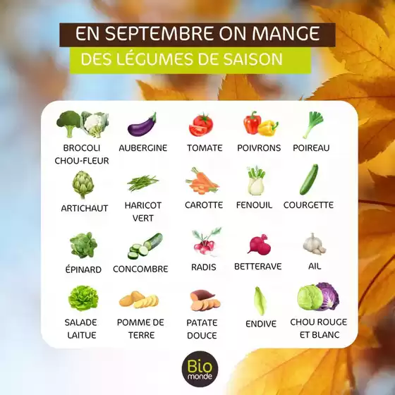 Septembre fruits & legumes