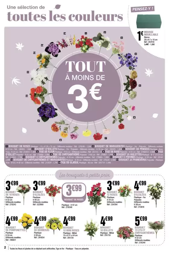 Les Fleurs de la Toussaint