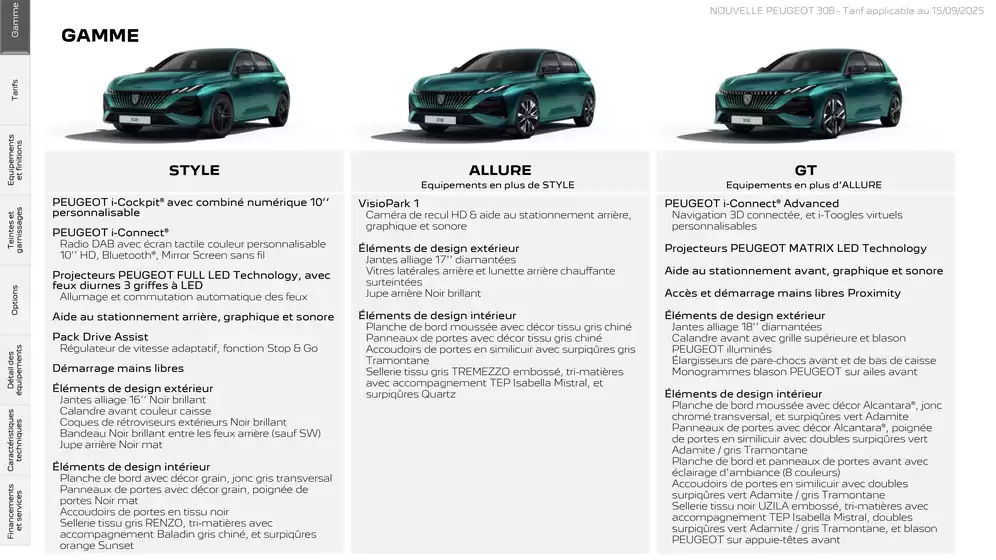 Peugeot NOUVELLE 308