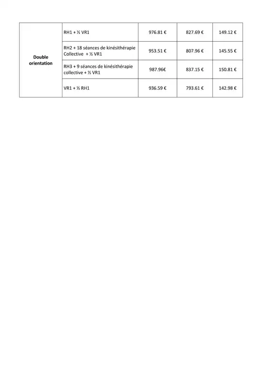 Réforme tarifaire Montbrun-les-Bains