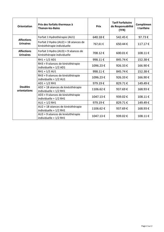 Réforme tarifaire Thonon-les-Bains