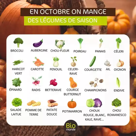 Octobre fruits & legumes