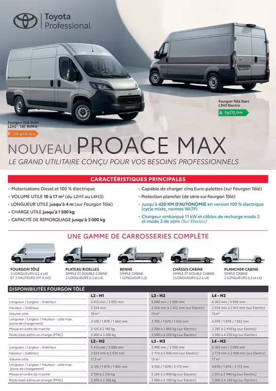 Toyota PROACE MAX