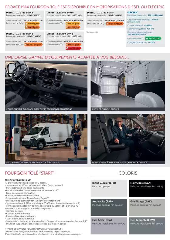 Toyota PROACE MAX