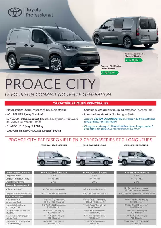 Catalogue Toyota à Nice | Toyota PROACE CITY | 2025-10-14T00:00:00.000Z - 2026-10-14T00:00:00.000Z