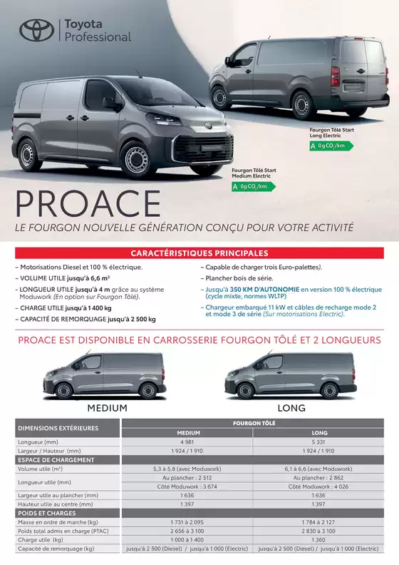 Catalogue Toyota à Nice | Toyota PROACE | 2025-10-14T00:00:00.000Z - 2026-10-14T00:00:00.000Z