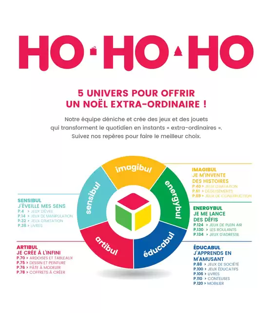 Noël 2025