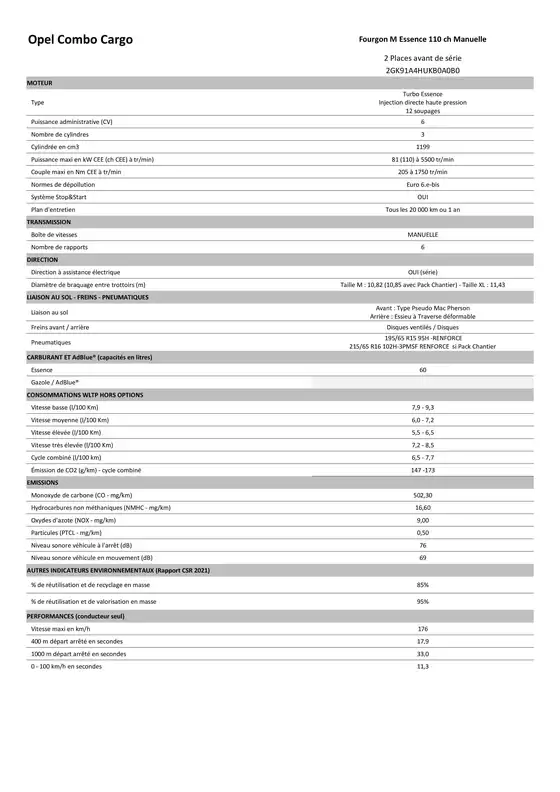 Opel Combo Cargo