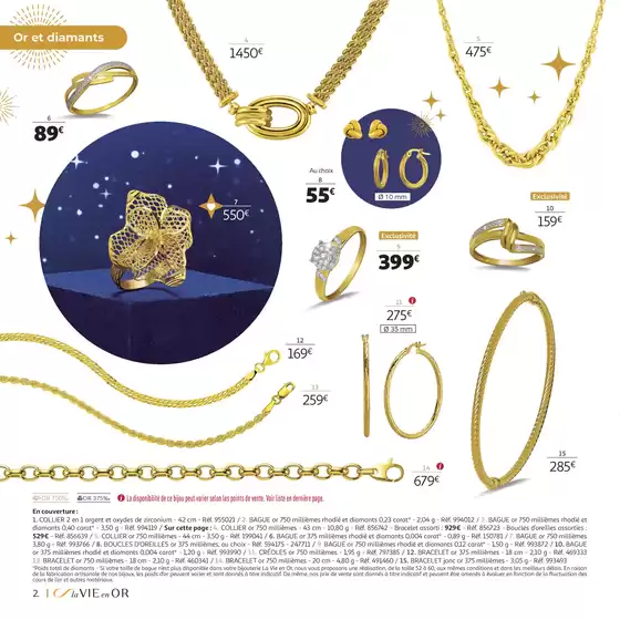Bon Noël et bonnes affaires