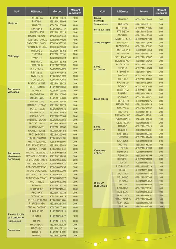 JUSQU’À 150€ REMBOURSÉS