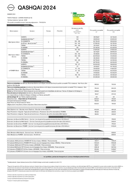 Catalogue Nissan à Wittenheim | Fiche tarifaire qashqai | 2026-01-15T00:00:00.000Z - 2026-01-31T00:00:00.000Z