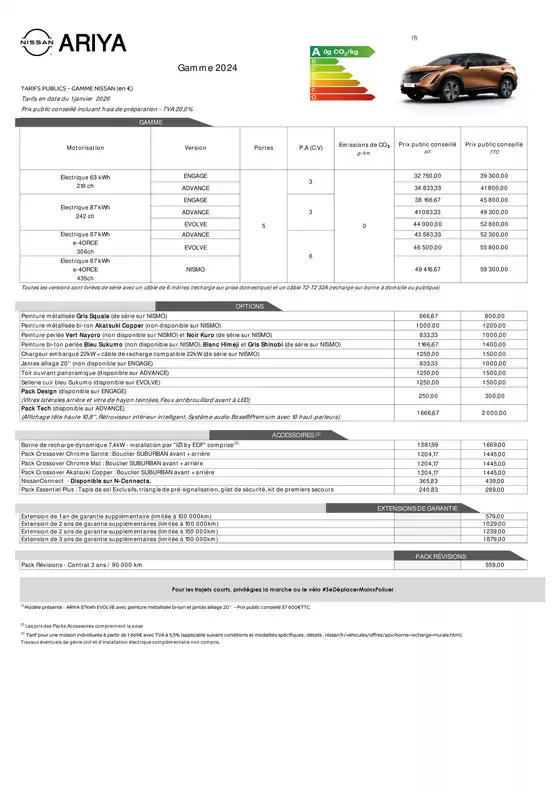 Catalogue Nissan à Wittenheim | Fiche tarifaire ariya | 2026-01-15T00:00:00.000Z - 2026-01-31T00:00:00.000Z