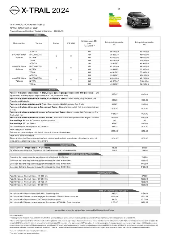 Catalogue Nissan à Wittenheim | Fiche tarifaire x trail | 2026-01-15T00:00:00.000Z - 2026-01-31T00:00:00.000Z