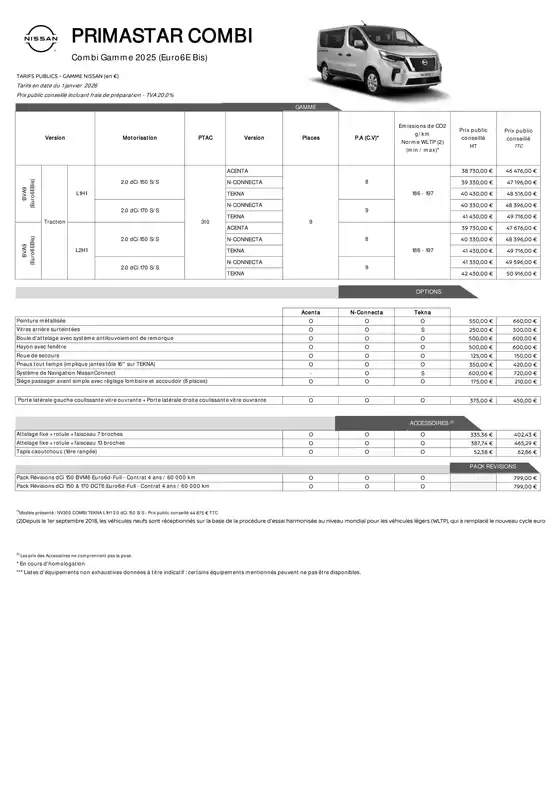 Catalogue Nissan à Wittenheim | Fiche tarifaire primastar combi | 2026-01-15T00:00:00.000Z - 2026-01-31T00:00:00.000Z