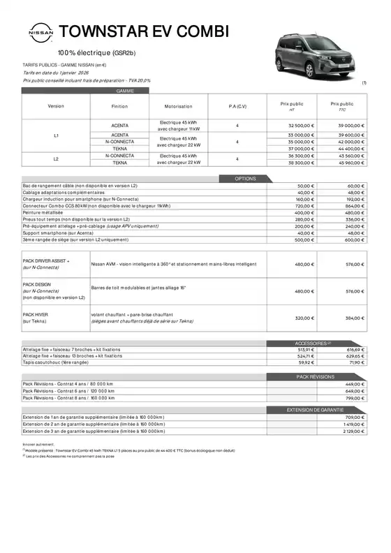 Catalogue Nissan à Wittenheim | Fiche tarifaire townstar combi | 2026-01-15T00:00:00.000Z - 2026-01-31T00:00:00.000Z