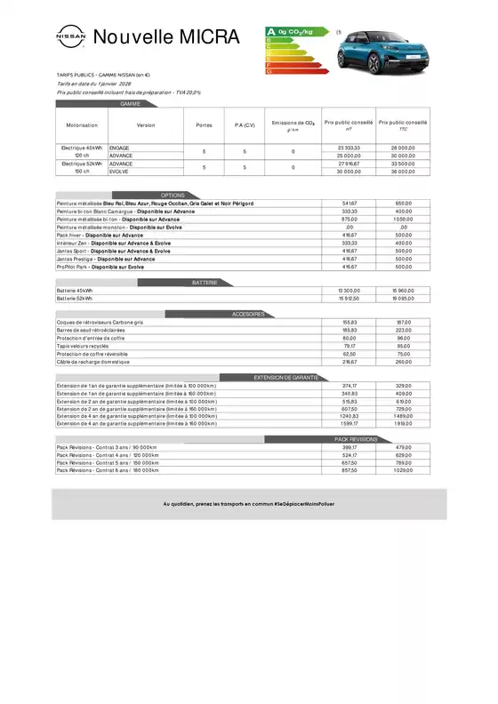 Catalogue Nissan à Wittenheim | Fiche tarifaire micra | 2026-01-15T00:00:00.000Z - 2026-01-31T00:00:00.000Z