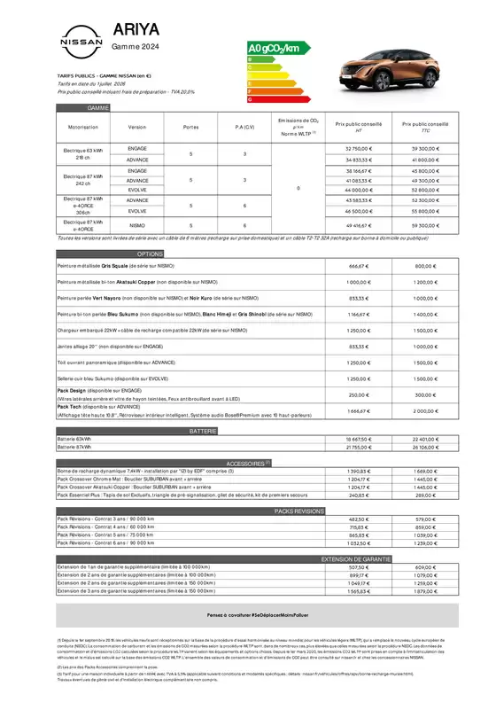 Catalogue Nissan à La Chapelle-Saint-Luc | Fiche tarifaire ariya | 2026-07-20T00:00:00.000Z - 2026-09-30T00:00:00.000Z