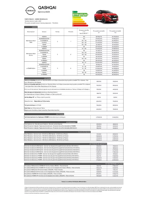 Catalogue Nissan à La Chapelle-Saint-Luc | Fiche tarifaire qashqai | 2026-07-20T00:00:00.000Z - 2026-09-30T00:00:00.000Z