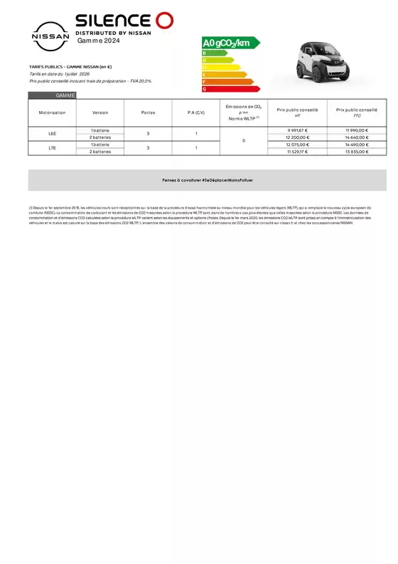Catalogue Nissan à La Chapelle-Saint-Luc | Fiche tarifaire silence s04 | 2026-07-20T00:00:00.000Z - 2026-10-31T00:00:00.000Z