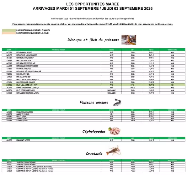 Catalogue Promocash à Gorrevod | Offre marée | 2026-09-01T00:00:00.000Z - 2026-09-03T00:00:00.000Z