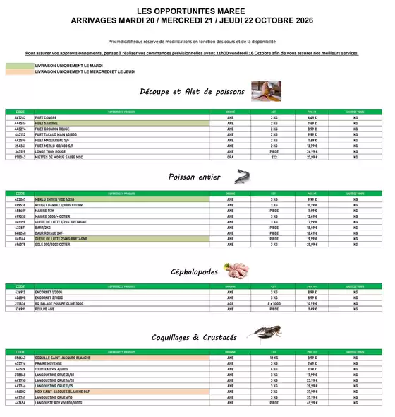 Catalogue Promocash à Chauvoncourt | Offre marée | 2026-10-20T00:00:00.000Z - 2026-10-22T00:00:00.000Z